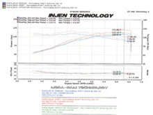 Load image into Gallery viewer, Injen 05-06 Corolla S 05-07 Matrix XR 1.8L 4 Cyl. Polished Cold Air Intake
