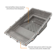 Load image into Gallery viewer, Mishimoto 2021+ Bronco 10R60 19+Rgr 17+F150 18+Mus 10R80 Trans Pan - GR

