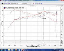 Load image into Gallery viewer, Injen 16-20 Honda Civic/Civic Sport I4-1.5T Evolution Intake

