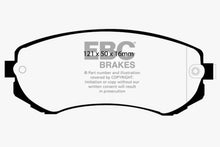 Load image into Gallery viewer, EBC 89-94 Nissan Skyline (R32) 1.8 Redstuff Front Brake Pads
