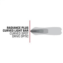 Load image into Gallery viewer, Rigid Industries Radiance+ Curved 20in. RGBW Light Bar
