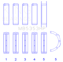 Load image into Gallery viewer, King Ford 281 4.6L SOHC 16V Performance Main Bearing Set - Size Standard
