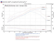 Load image into Gallery viewer, Injen 06-08 Mazda 6 3.0L V6 (Automantic) Black Cold Air Intake
