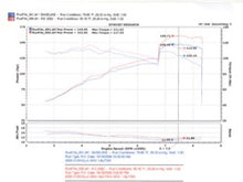 Load image into Gallery viewer, Injen 04-06 Pontiac Vibe GT / 05-06 Toyota Corrolla XRS Black Cold Air Intake
