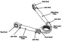 Load image into Gallery viewer, SPC Performance Pro Series Front Adjustable Upper Control Arm (Chrysler Thread-In 10deg) (Race Only)
